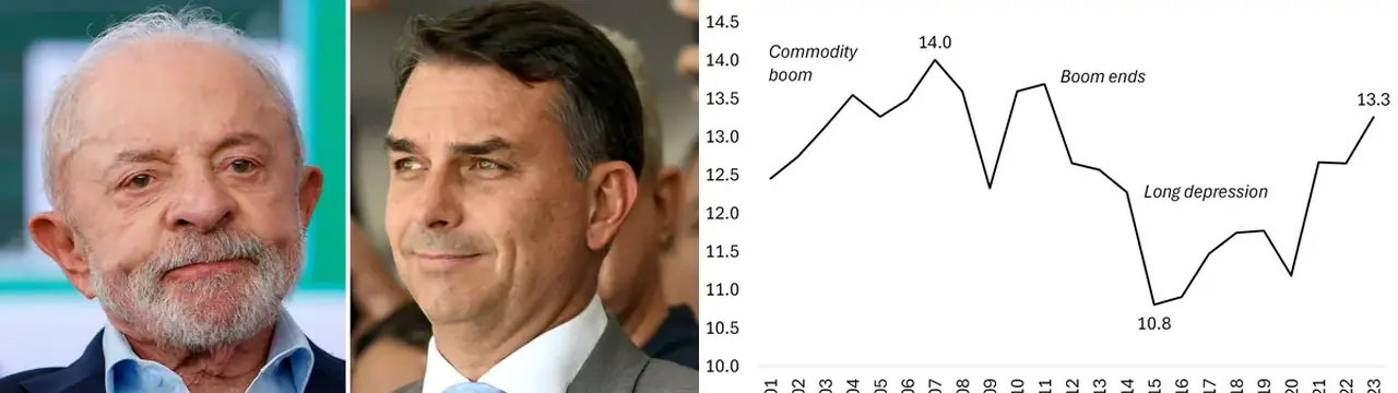 Brasil heldur mikilvægar forsetakosningar meðan Trump styður Bolsonaro